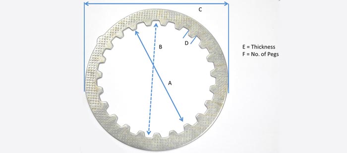 Pressure Plates